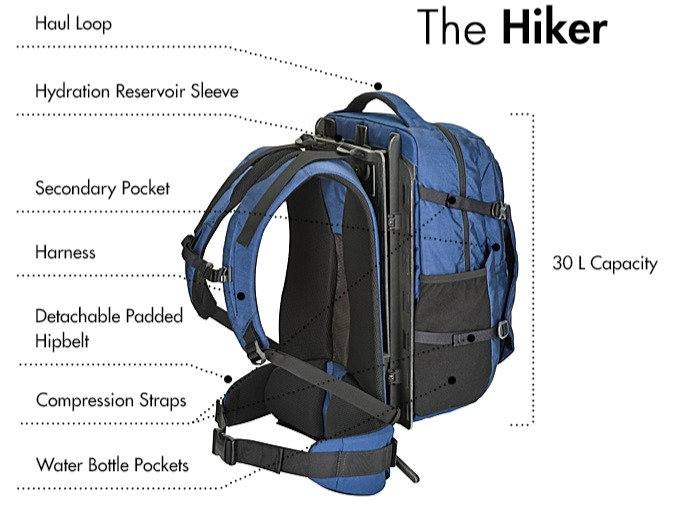 The Hiker backpack