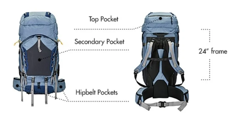 The Trekker backpack
